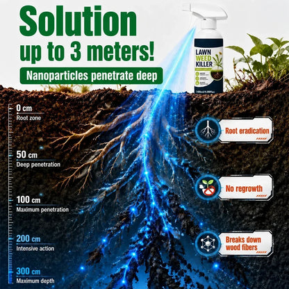 ⚡ 💧[Easy and stress-free weeding in the garden] Herbicide for domestic use