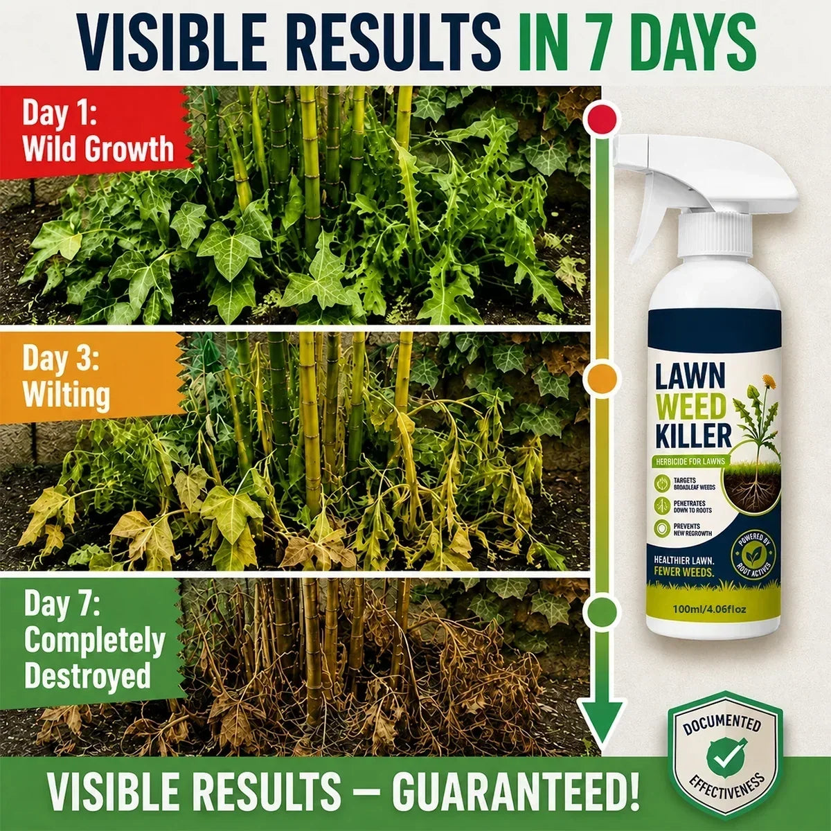 ⚡ 💧[Easy and stress-free weeding in the garden] Herbicide for domestic use